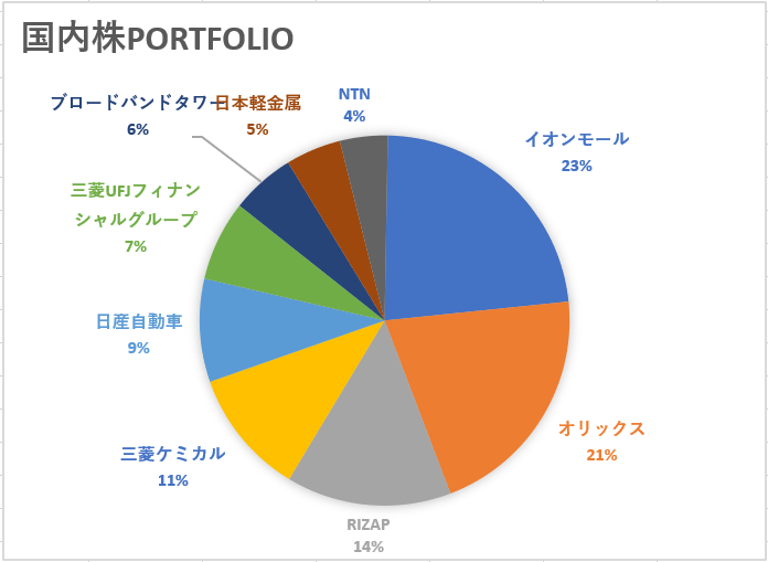f:id:aindator:20191102161052p:plain