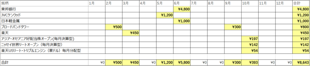 f:id:aindator:20191102161120p:plain