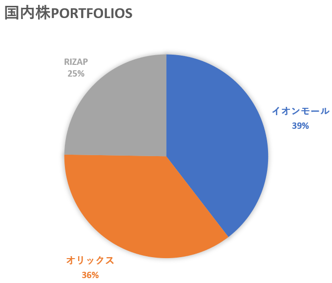 f:id:aindator:20191203223844p:plain