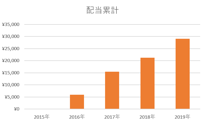 f:id:aindator:20191203224651p:plain