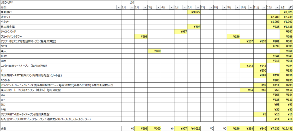f:id:aindator:20191230074020p:plain